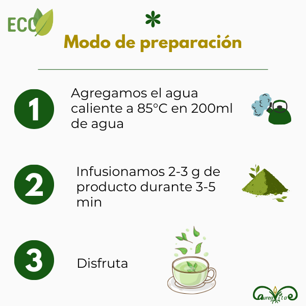 Power-Tea-Pack-Ecologico-modo-preparacion